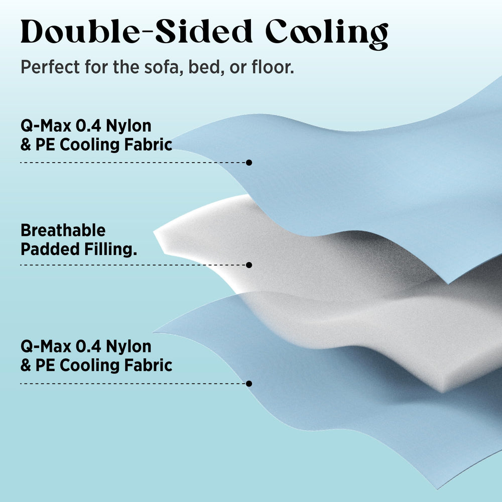 LE SURE cooling blanket placed on dog bed for restful naps