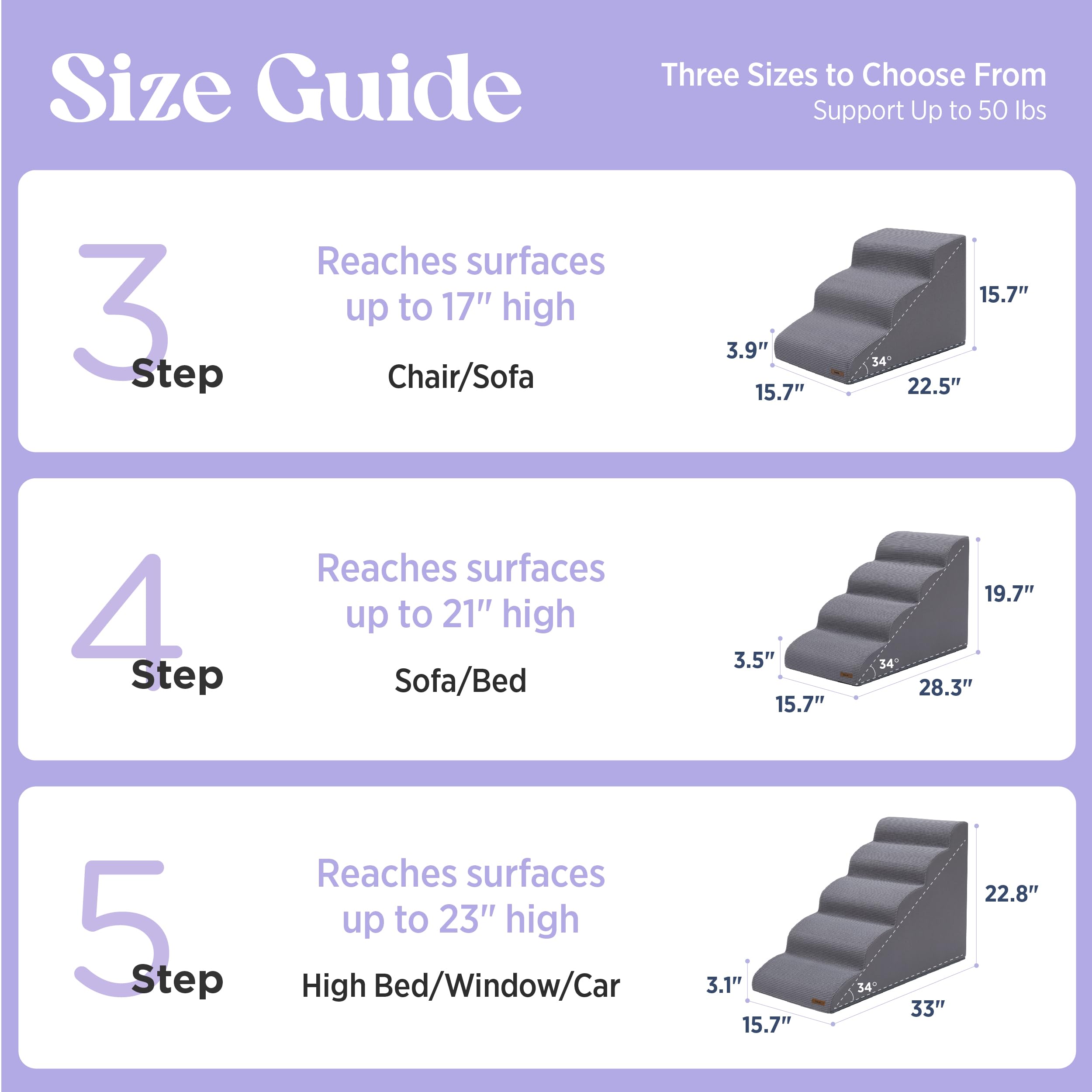 LE SURE Lesure built-in handle makes moving stairs effortless.
