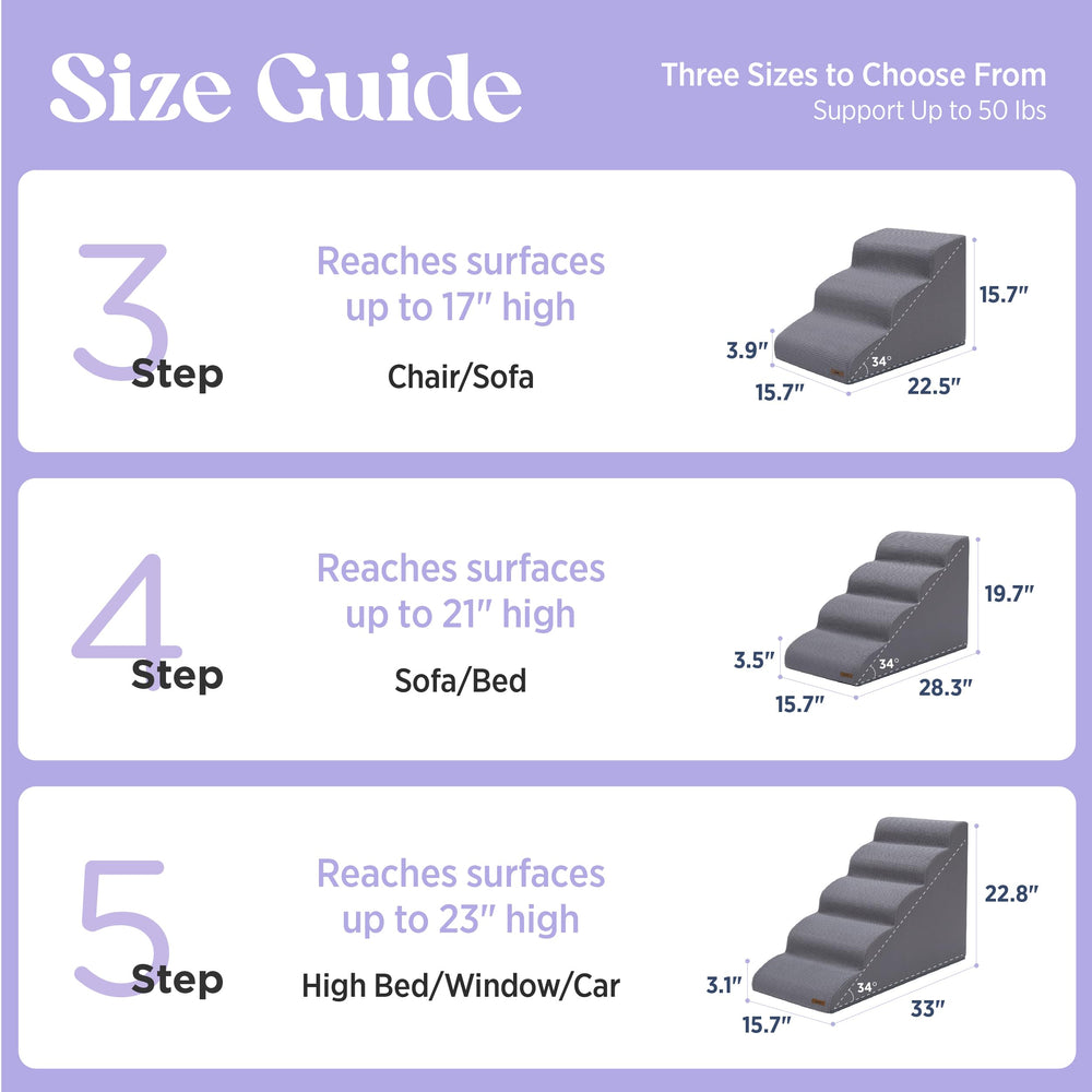 LE SURE Lesure built-in handle makes moving stairs effortless.
