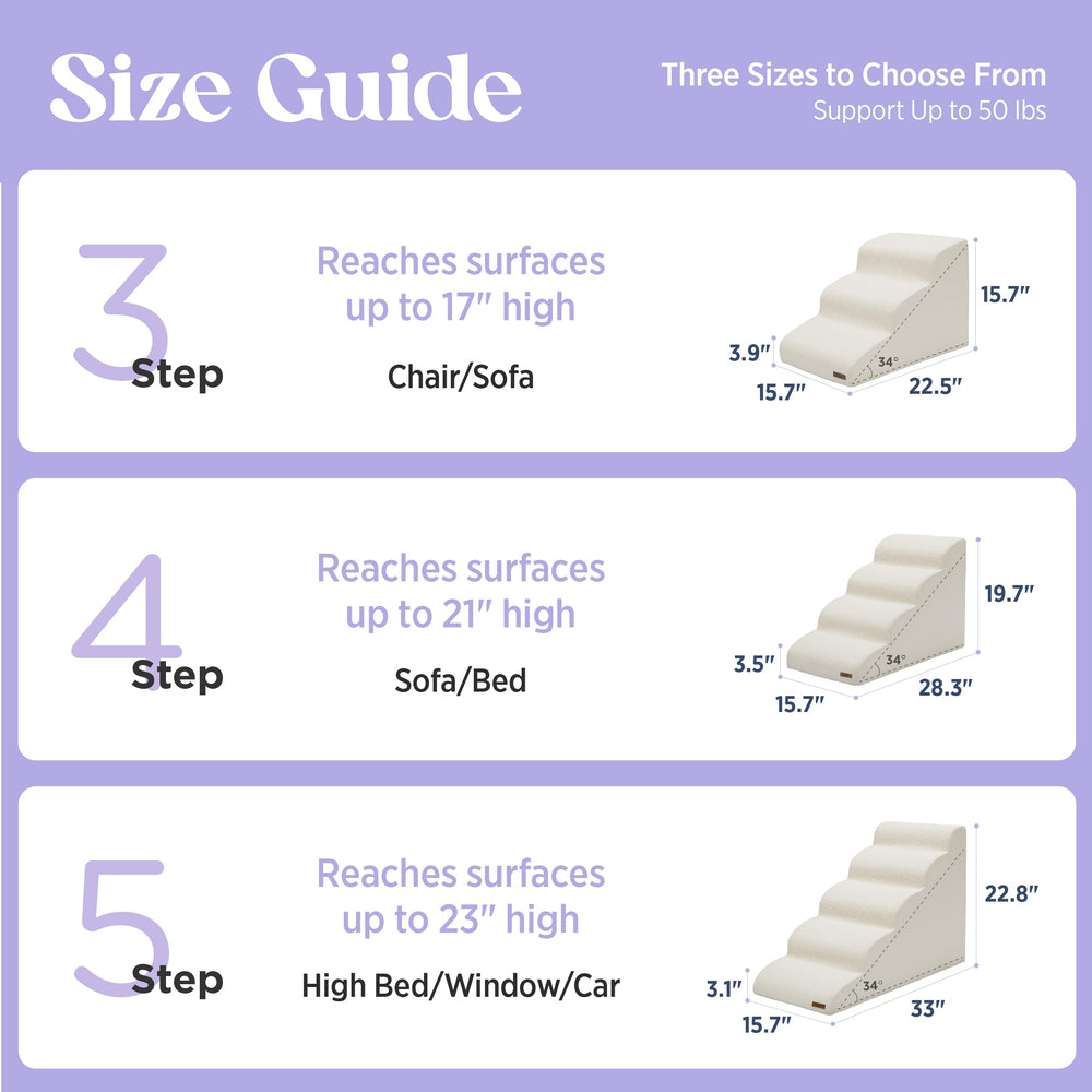 LE SURE Lesure dog stairs built-in handle makes moving easy