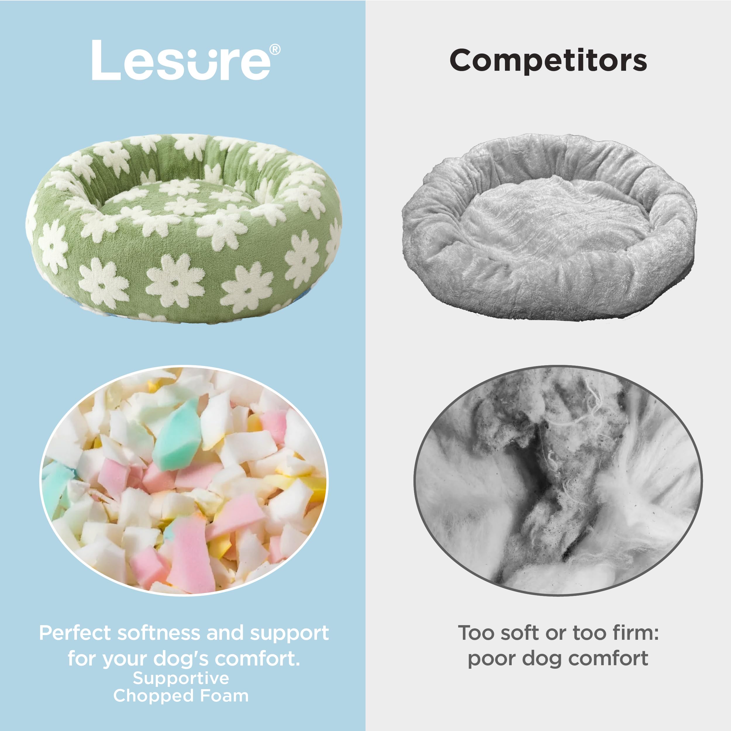 LE SURE raised bolstered edges provide secure head support during lounging.