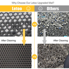 LeToo EVA mat 30x24 gray uses BPA and phthalate-free EVA material.