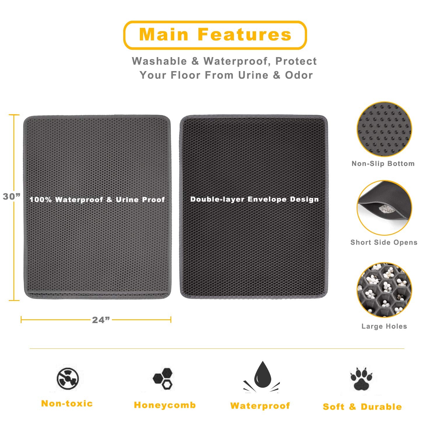 LeToo cat litter mat 30x24 gray is washable and easy to clean after use.