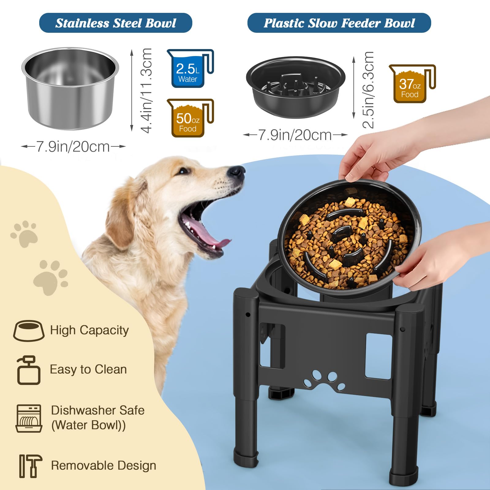 Lewondr sturdy plastic stand keeps bowls steady during use.