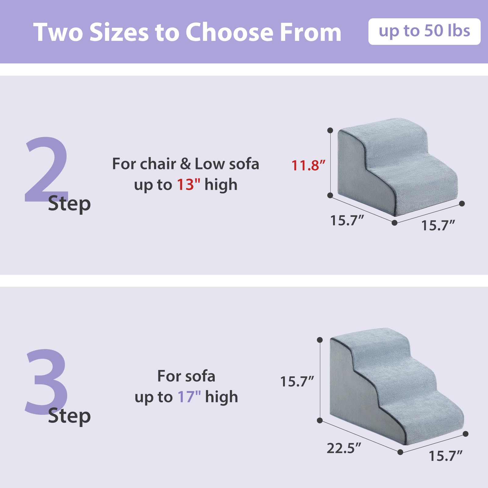 LEXTRO anti-slip bottom keeps the stairs stable on the floor.