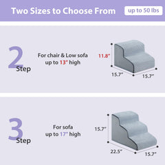 LEXTRO anti-slip bottom keeps the stairs stable on the floor.