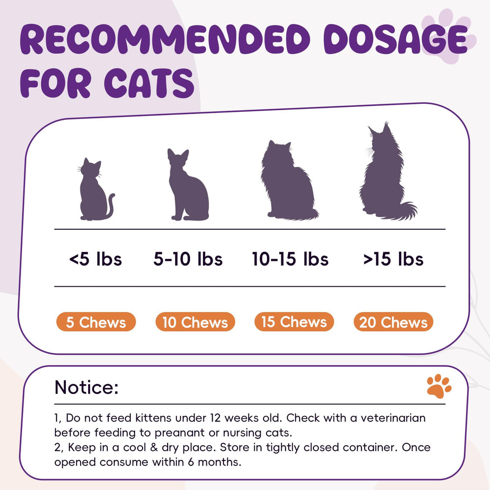 LHQR chews in use with cat paw licking relief during routine.