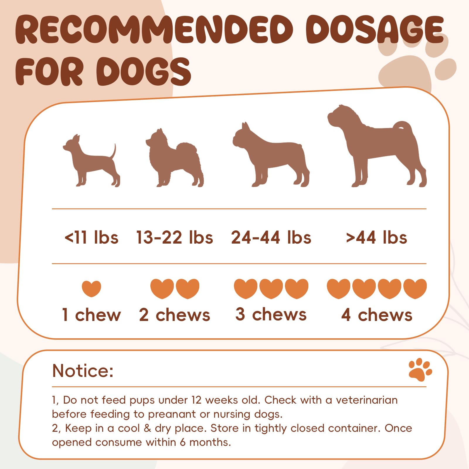 LHQR chews shown being fed for easy daily dosing.