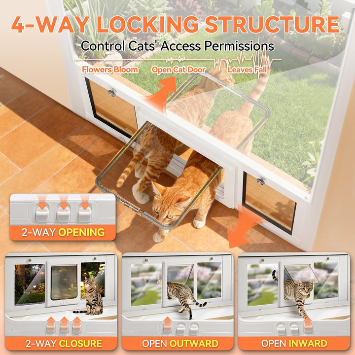 LIBBEPET aluminum frame weatherproof surface resisting wind and rain for year-round use.