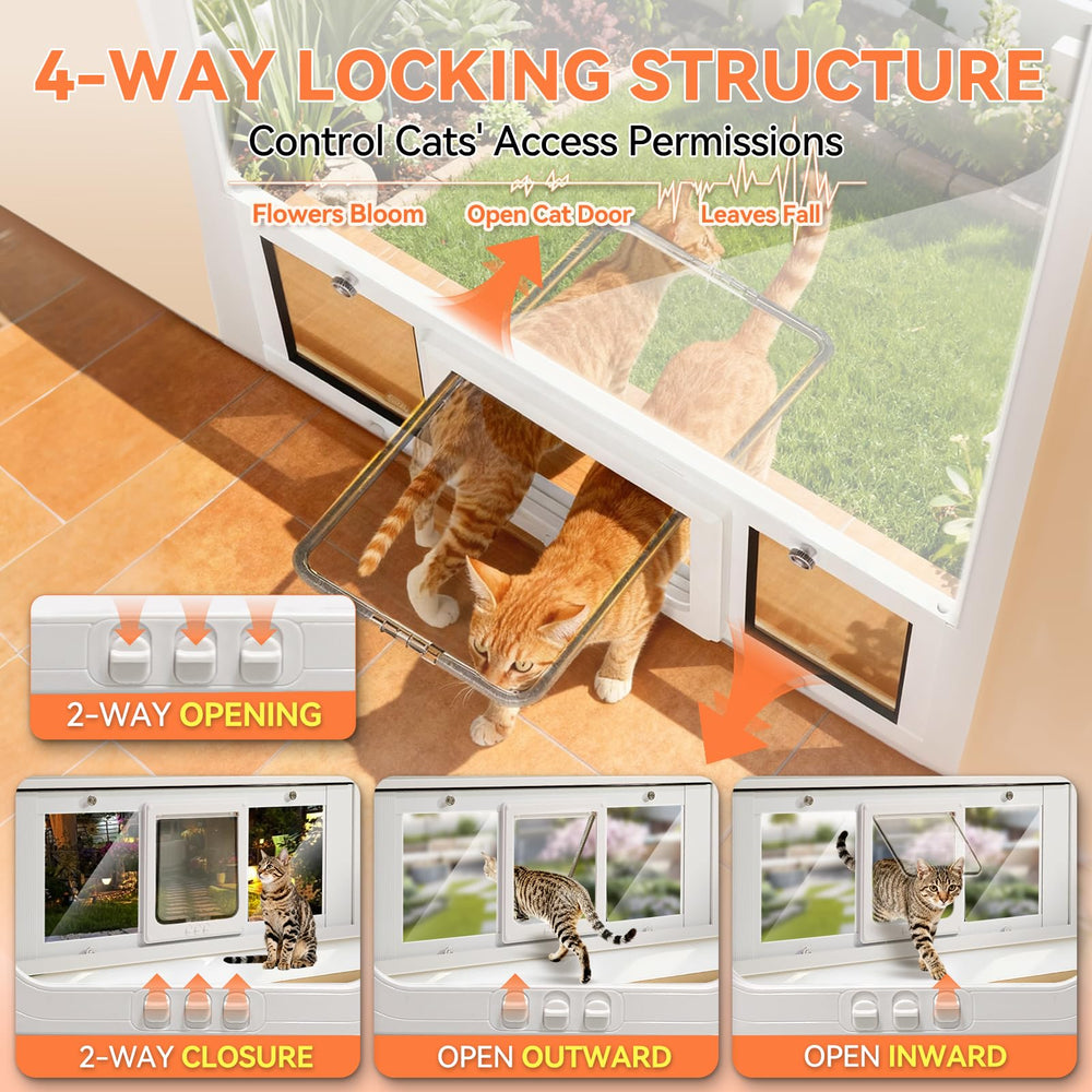 LIBBEPET aluminum frame weatherproof surface resisting wind and rain for year-round use.