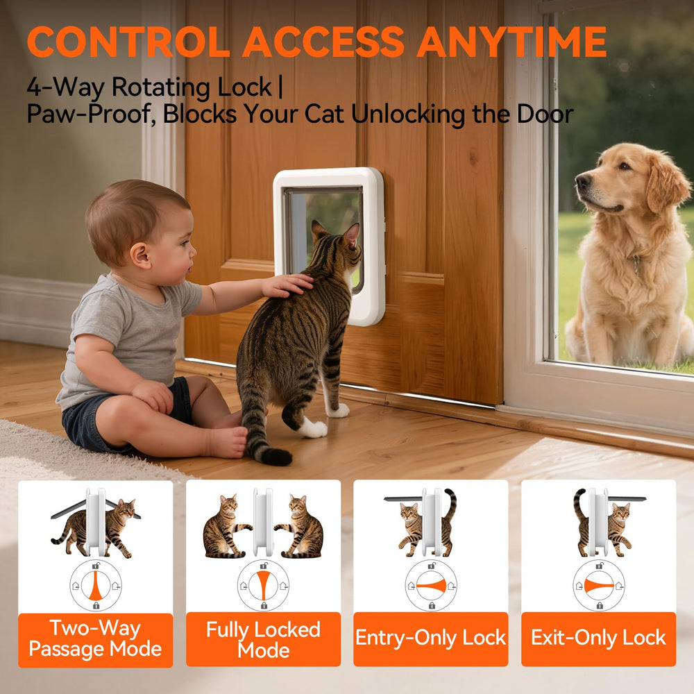 LIBBEPET 4-way lock demonstrates flexible in, out, or closed control for pets.