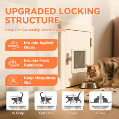 LIBBEPET magnetic brush seal blocks rain and odors around the door