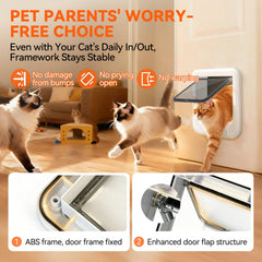 LIBBEPET reinforced ABS frame shows durability for frequent everyday use.