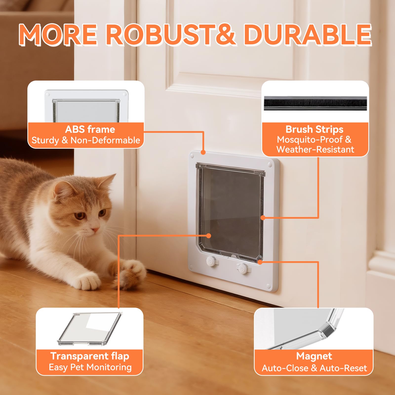LIBBEPET door flap opening illustrating wide access for large cats