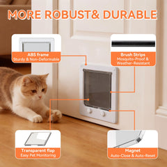 LIBBEPET door flap opening illustrating wide access for large cats