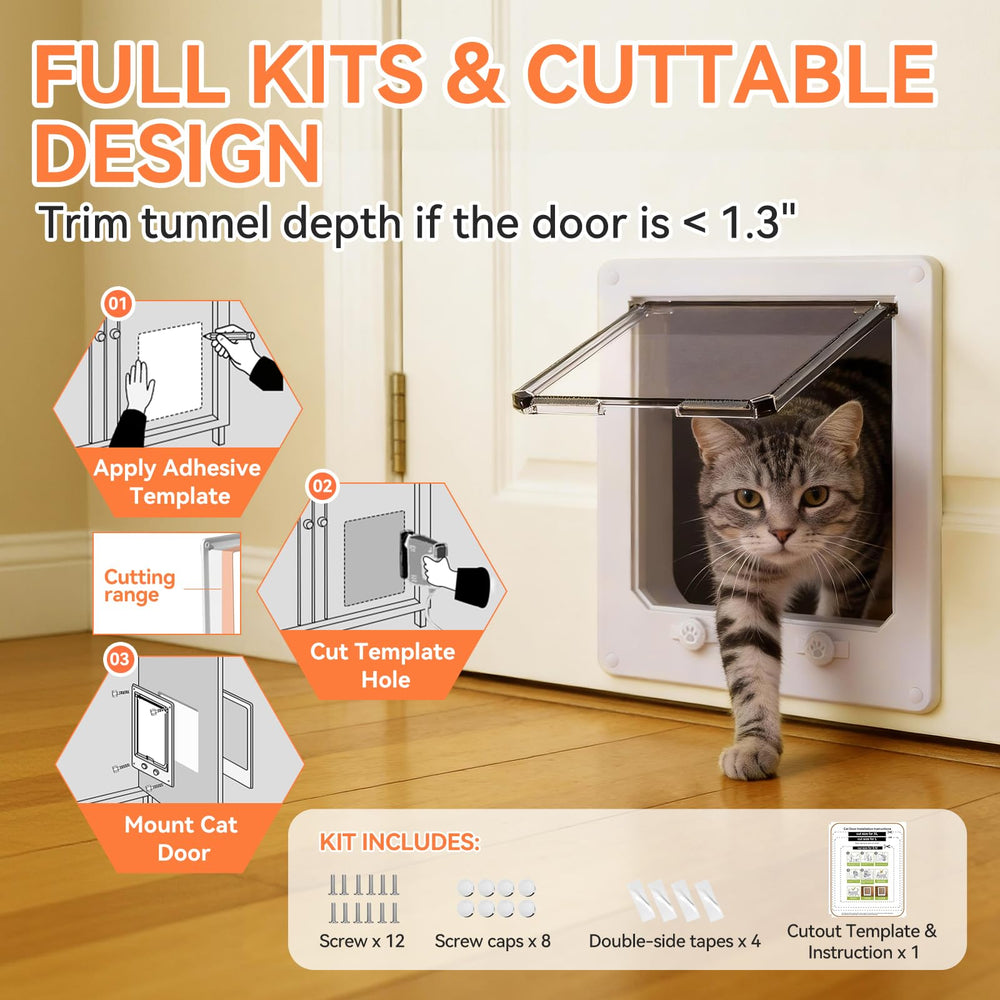 LIBBEPET installation template helps easy mounting on doors