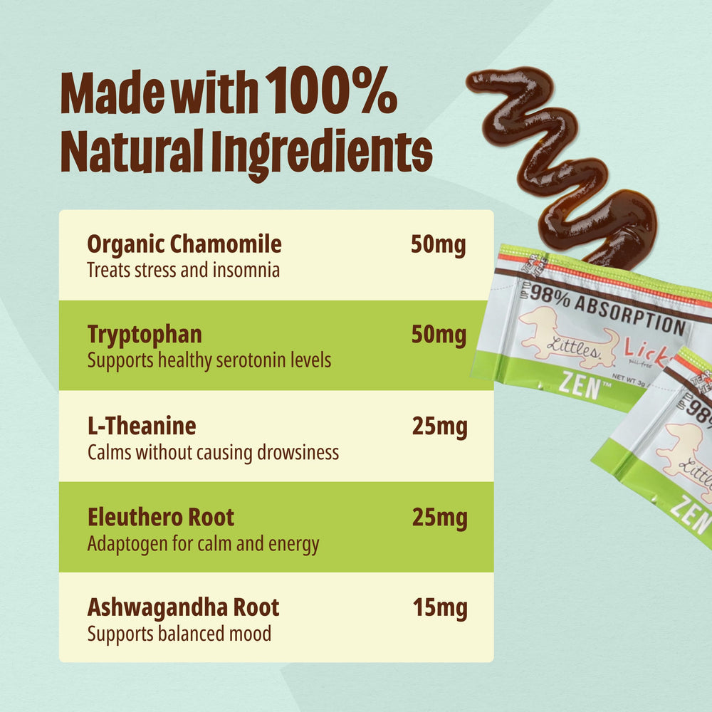 Licks Zen Calming Aid gel packets ready for quick, pill-free calming support on the go.