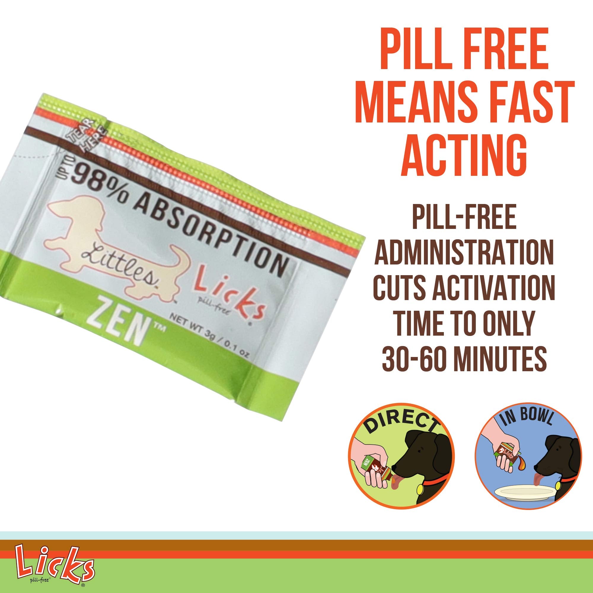 Front packaging of Licks Zen Calming Aid emphasizing fast-acting calm for small pets.