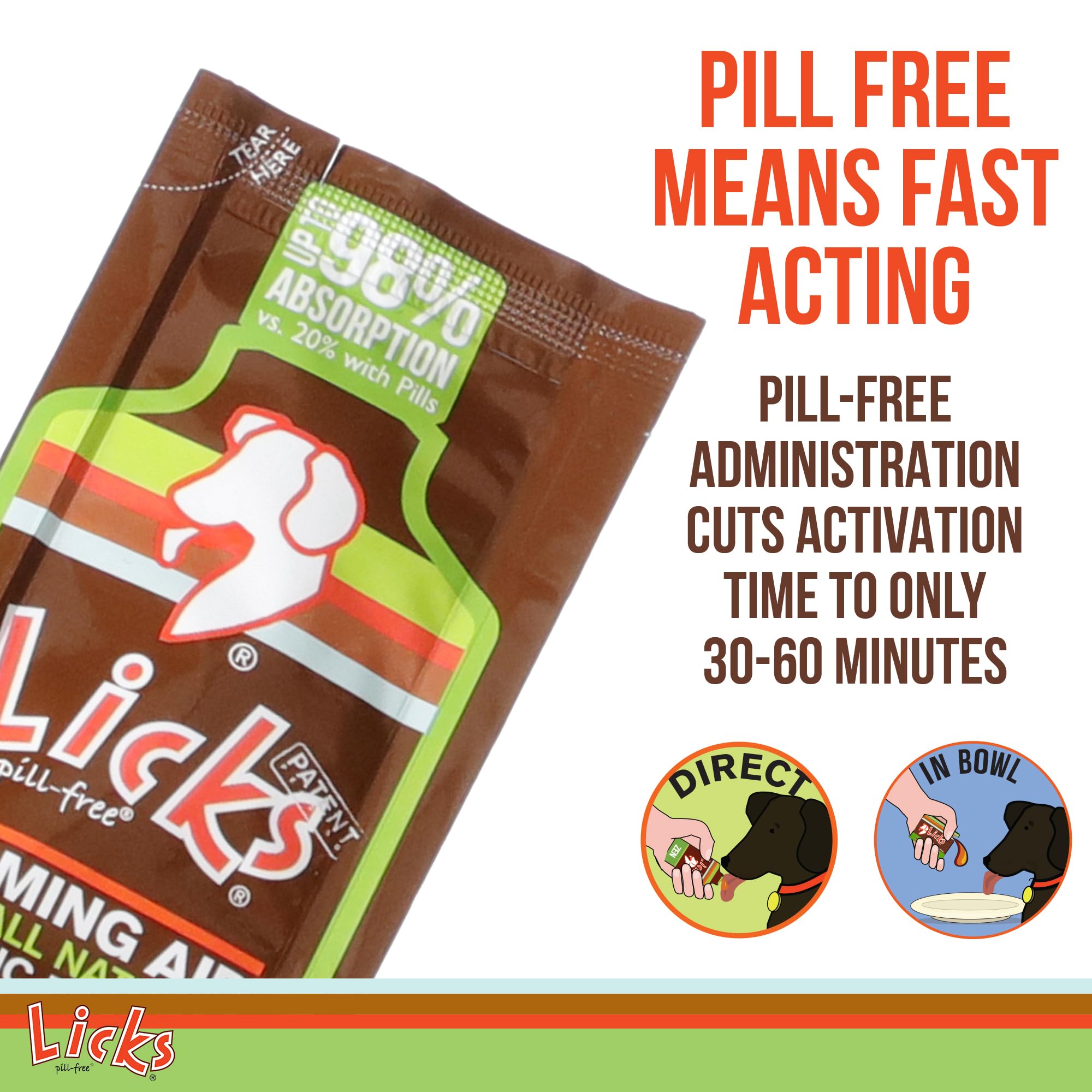 Stormy weather scenario with a relaxed pet using Licks Zen Calming Aid