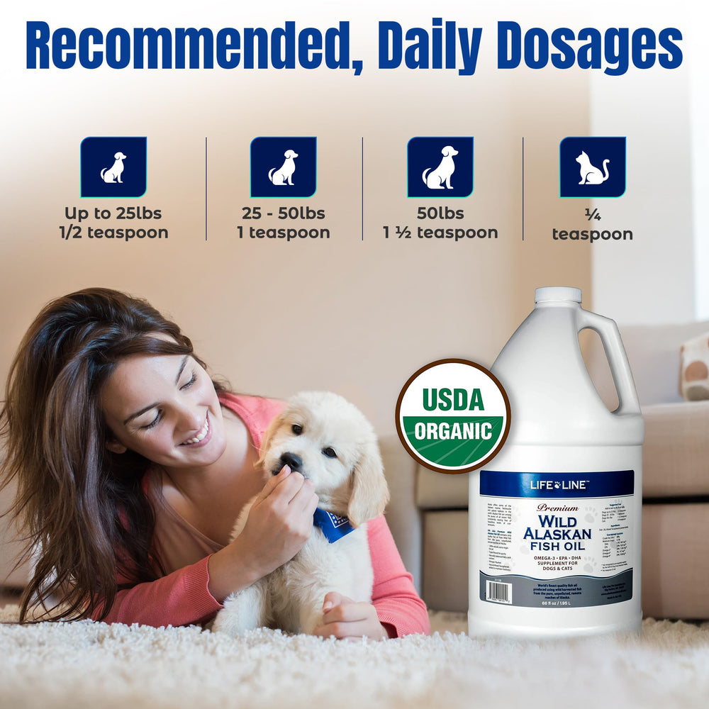 Coat shine visual for Life Line Fish Oil indicating healthier fur
