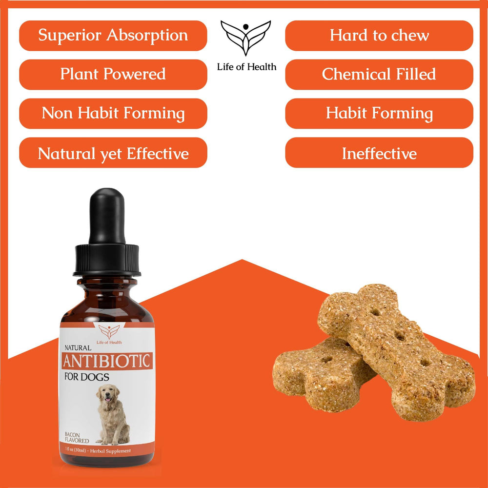 Life of Health bacon-flavor dog antibiotics loved by dogs for daily consistency.