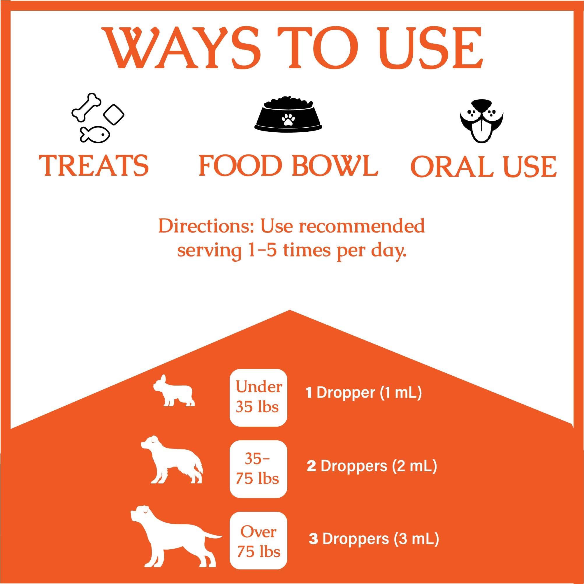 Life of Health natural dog antibiotics suitable for all breeds and sizes.