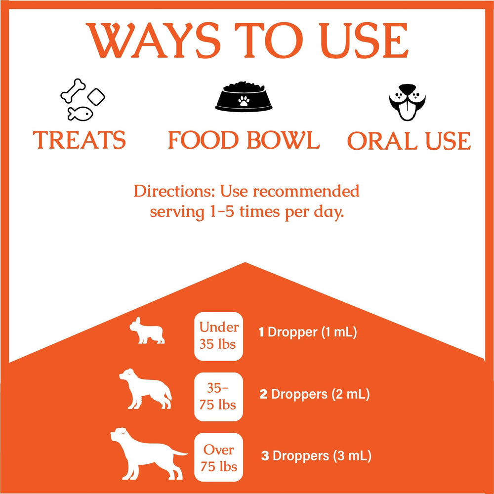 Life of Health natural dog antibiotics suitable for all breeds and sizes.