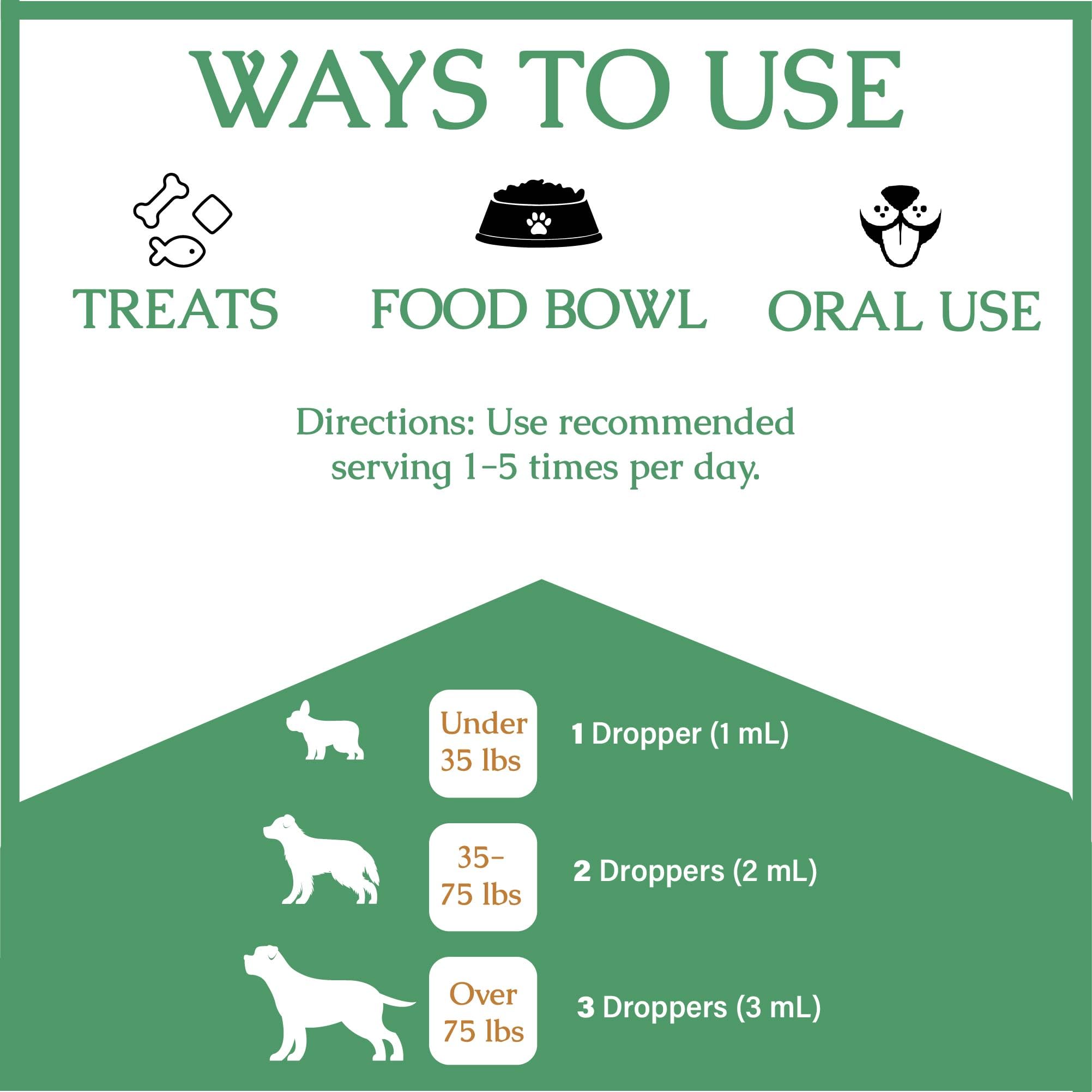 Life of Health Quercetin for Dogs label highlights USA-made quality and safety.