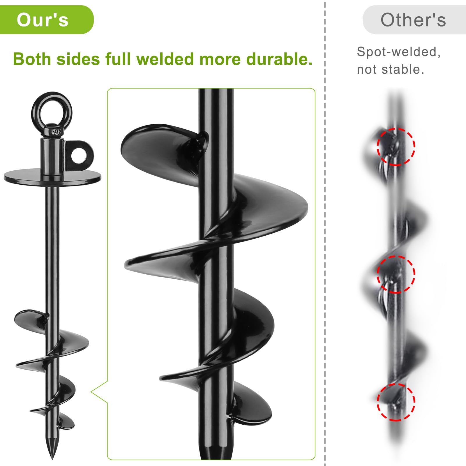 Lifeswell spiral blade stake provides a strong grip on tough soil