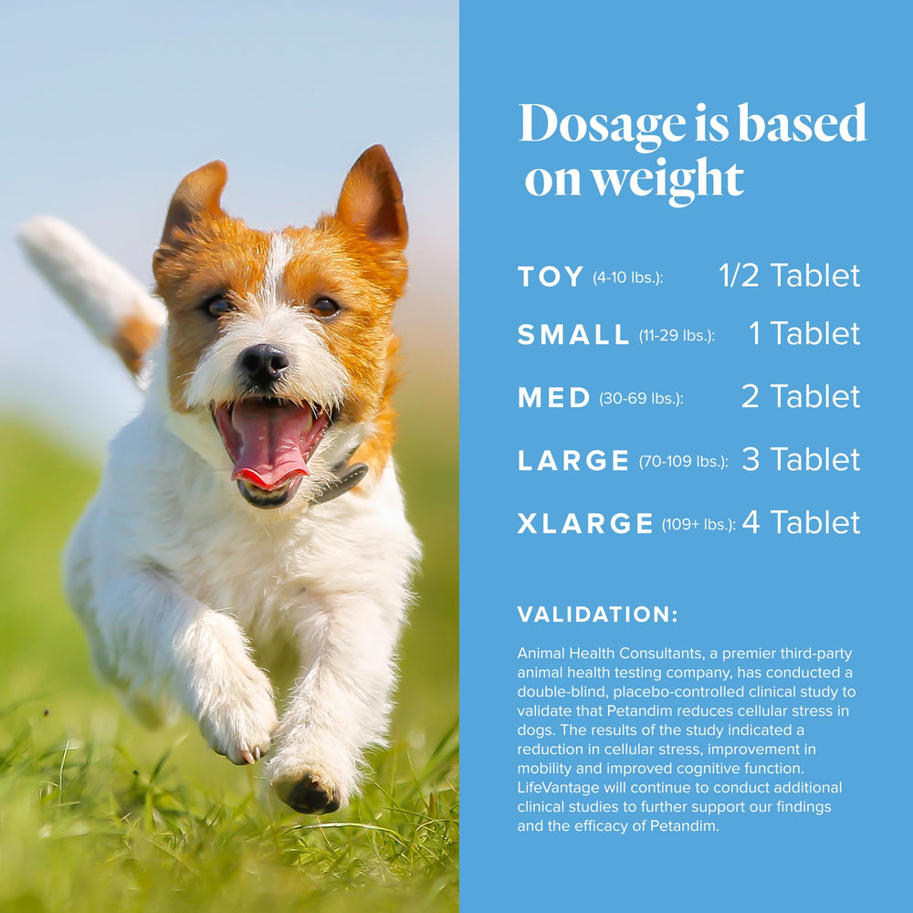 LifeVantage Petandim dog chews shown as daily nutrition treat