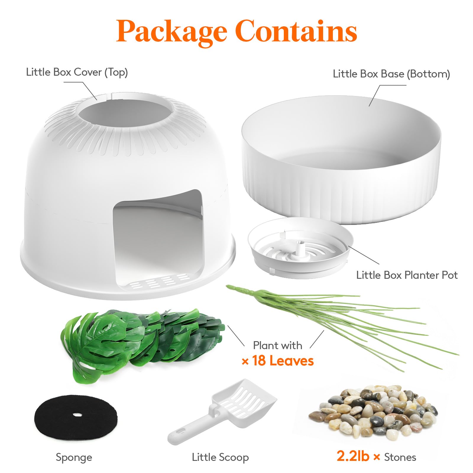 Lifewit spare basin compatibility for larger basins up to 17.25 inches.