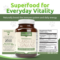 Lignans For Life dietary fiber source emphasizes gut and heart benefits