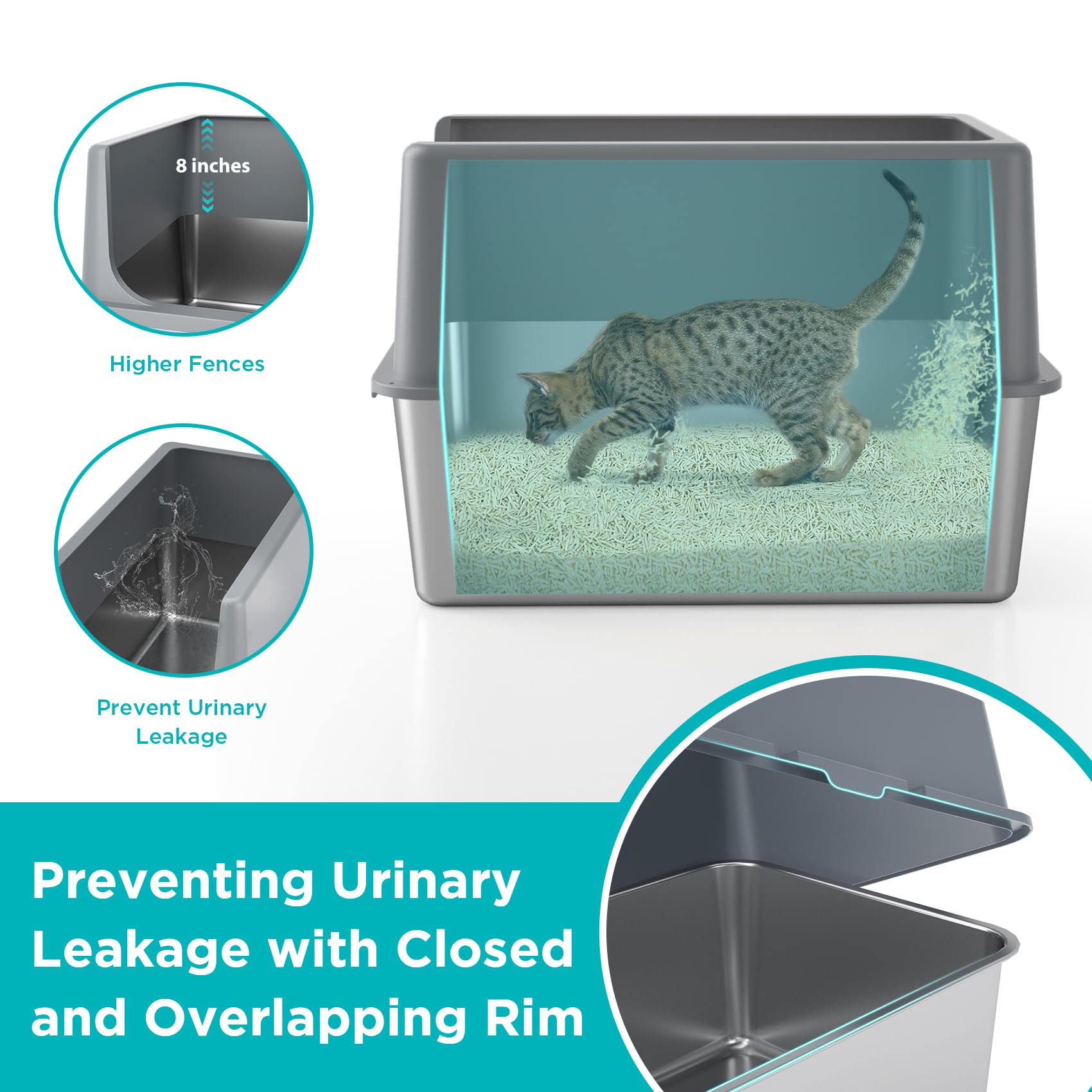 LIHONG top view highlights high sides to minimize spills.