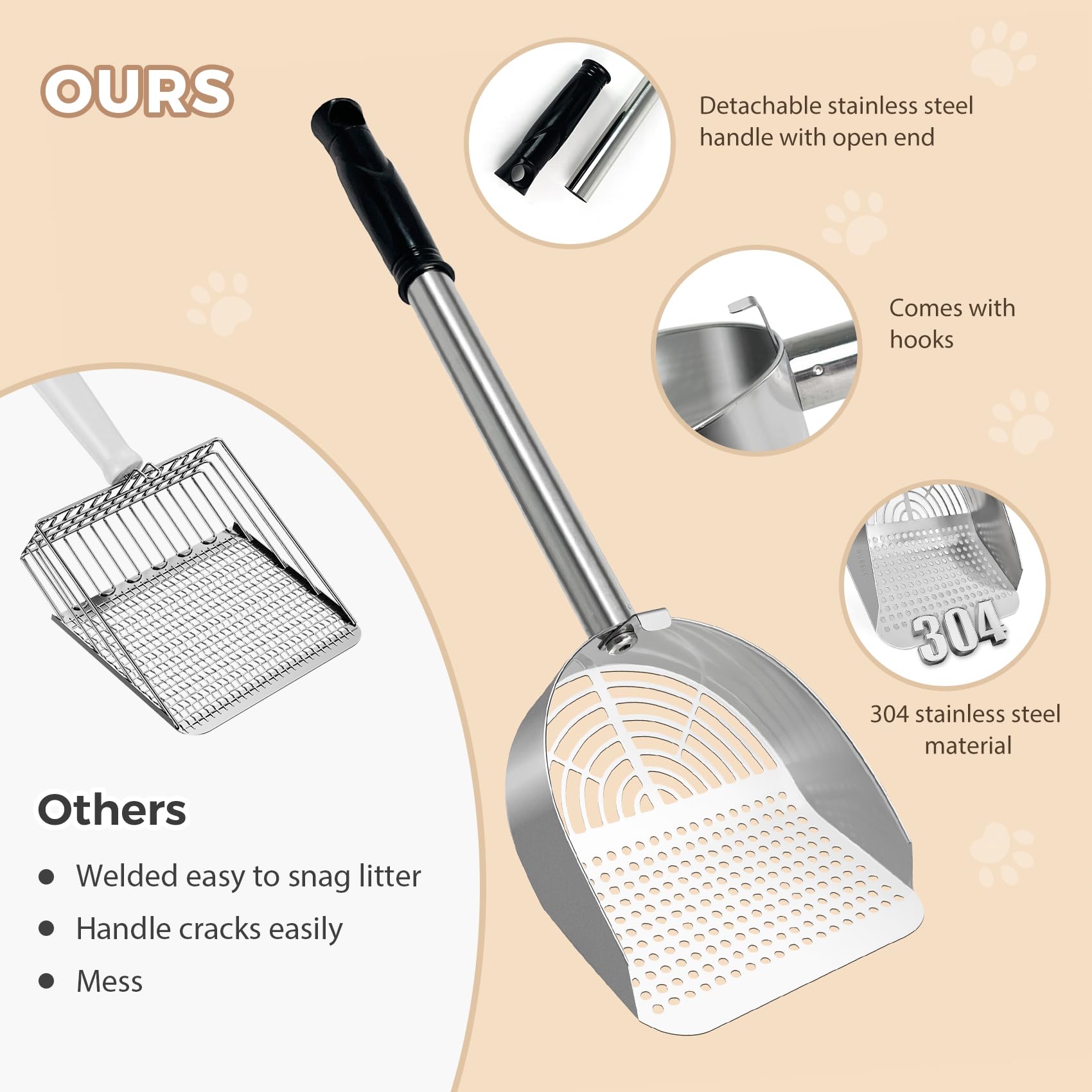 LIHOOOOM complete litter kit with storage options for easy organization