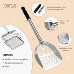 LIHOOOOM complete litter kit with storage options for easy organization