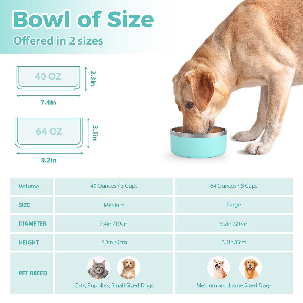 LIHOOOOM dog bowl large-capacity-water supports big meals