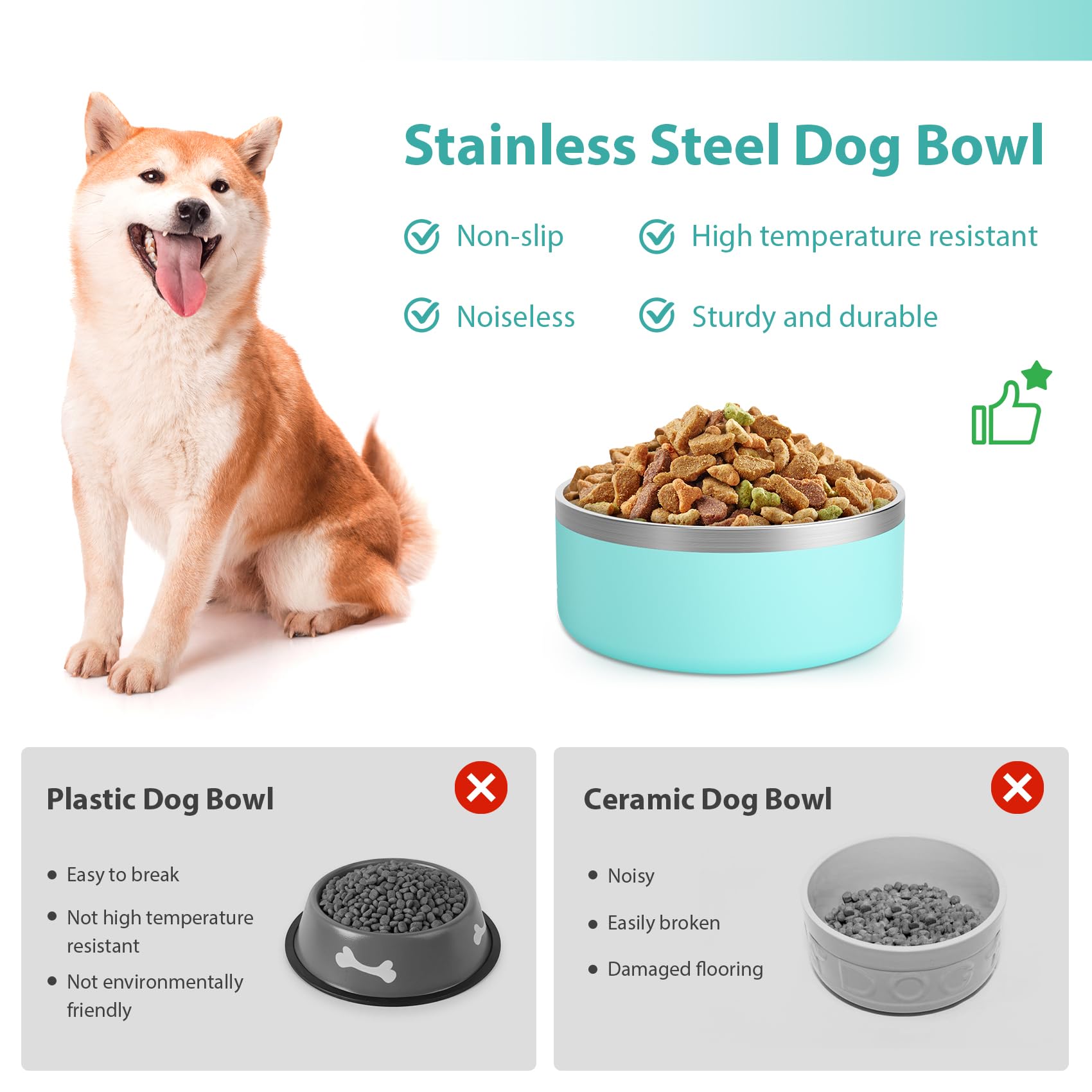 LIHOOOOM dog bowl mint-green design adds style