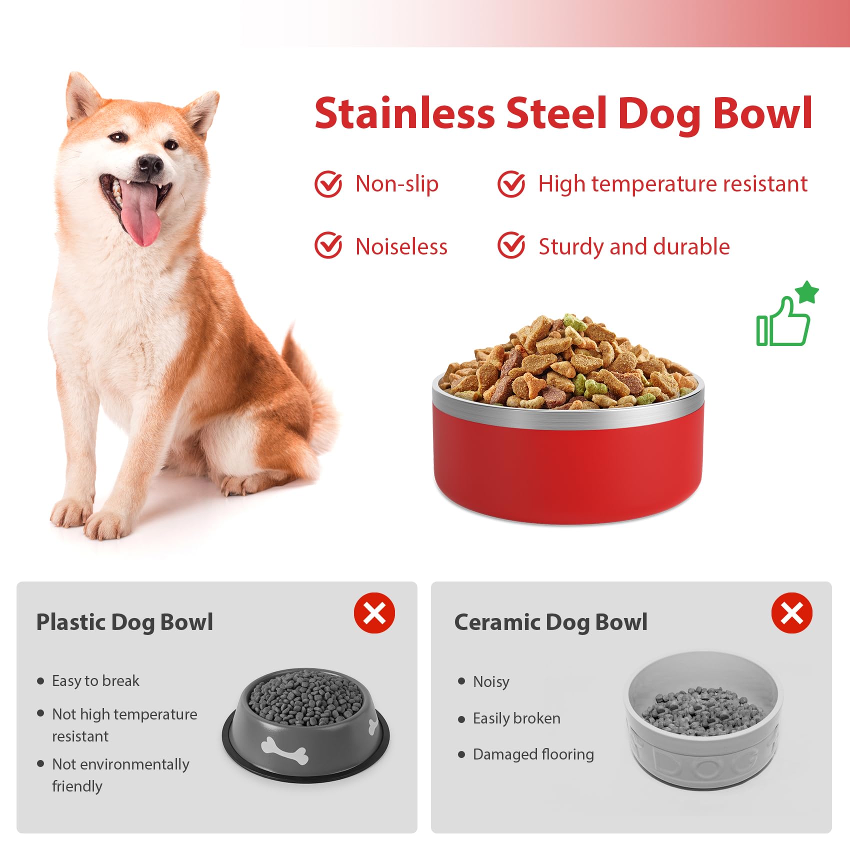 LIHOOOOM stainless steel dish shows 2200ml water capacity for longer hydration.