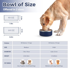 LIHOOOOM blue outer bowl for large dogs, with non-slip base to prevent spills.