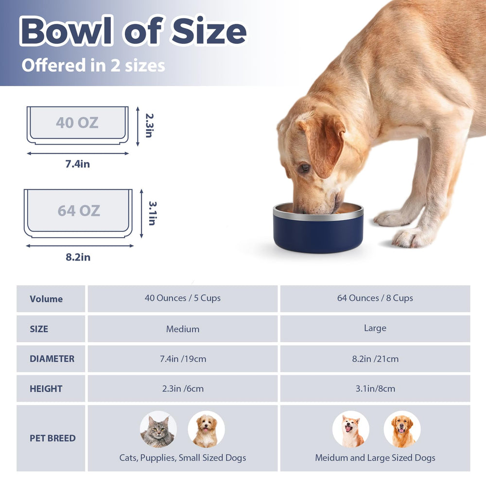 LIHOOOOM stainless steel dog bowl showing large food capacity for big meals.