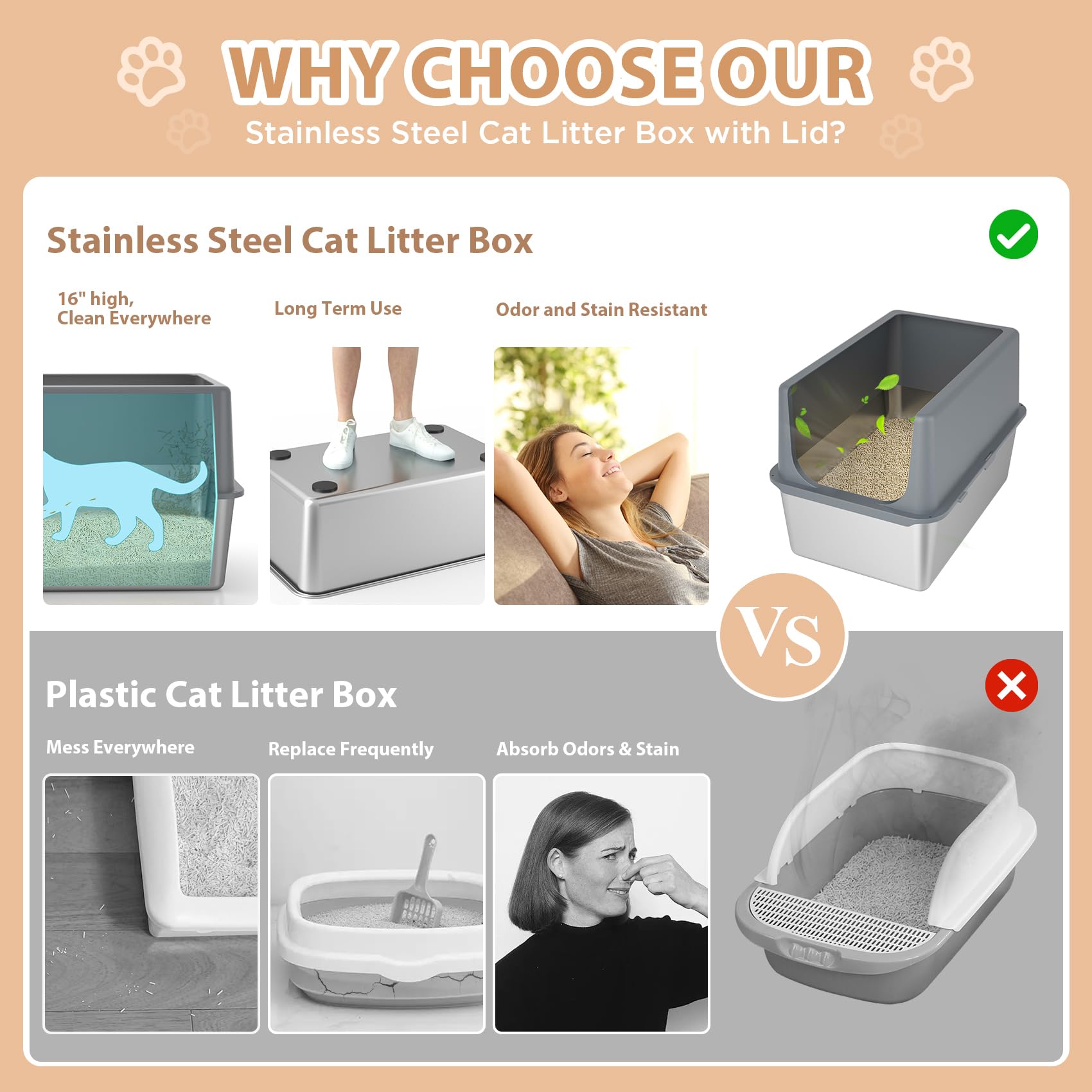 LIHOOOOM stainless steel litter box with lid for privacy and comfort