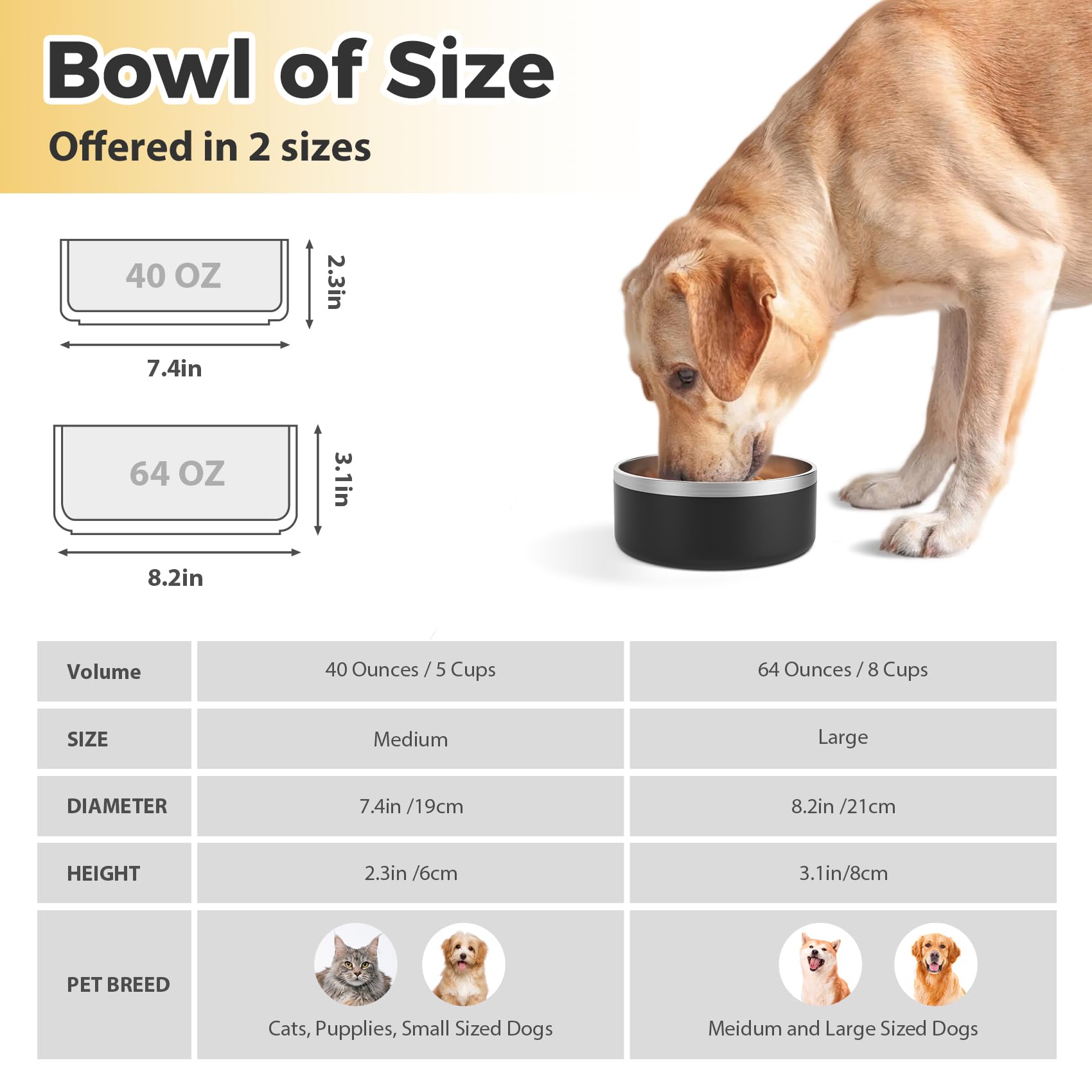 LIHOOOOM stainless steel dog bowl side view showing sturdy interior for durability