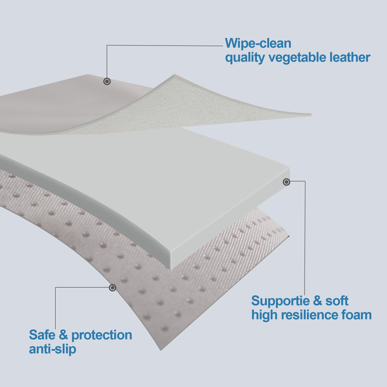 Liliowons dog mat non-slip bottom prevents sliding