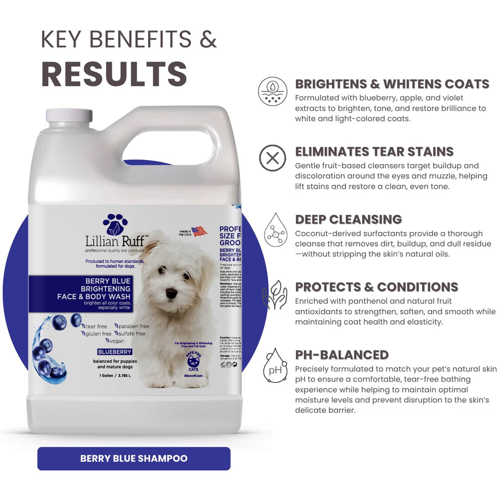 Lillian Ruff Berry Blue Brightening Shampoo with violet pigments signaling powerful whitening with minimal product.