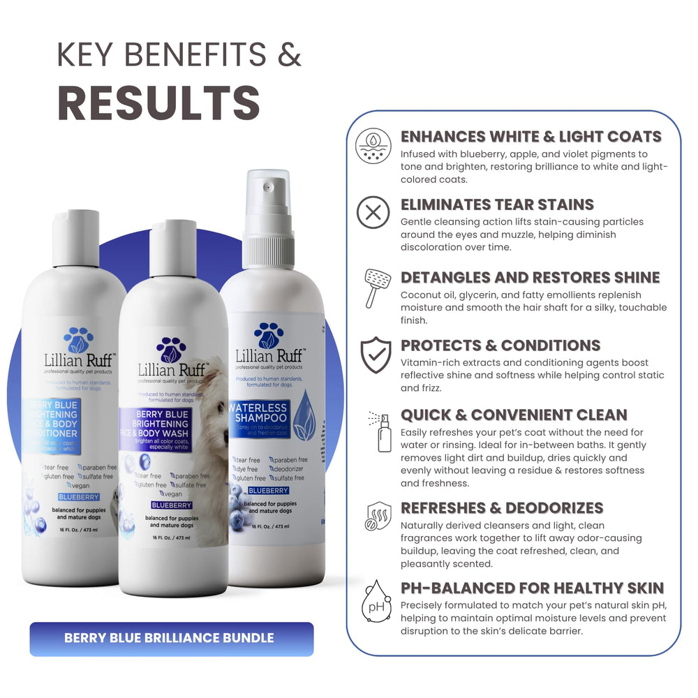 Lillian Ruff Berry Blue Waterless Shampoo bottle designed for quick refresh between baths.