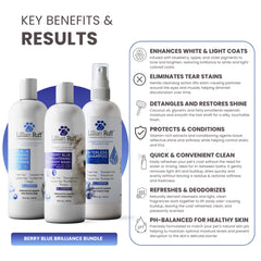 Lillian Ruff Berry Blue Waterless Shampoo bottle designed for quick refresh between baths.