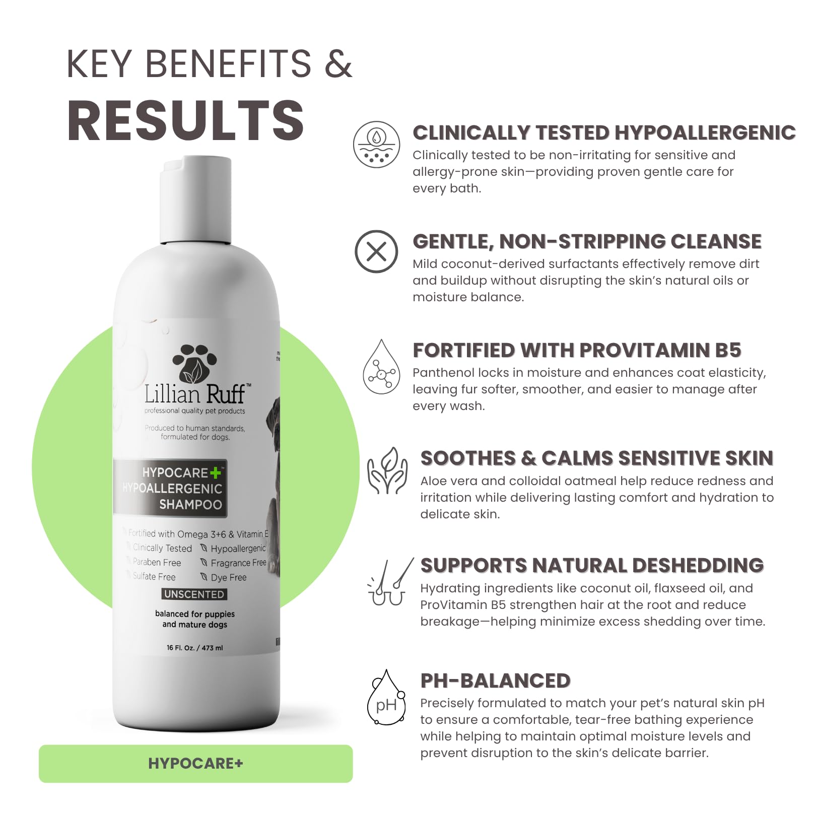Fragrance-free label of Lillian Ruff HypoCare Plus on shampoo bottle.