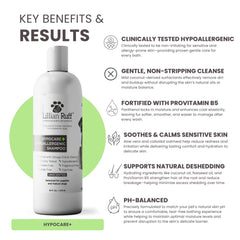 Fragrance-free label of Lillian Ruff HypoCare Plus on shampoo bottle.