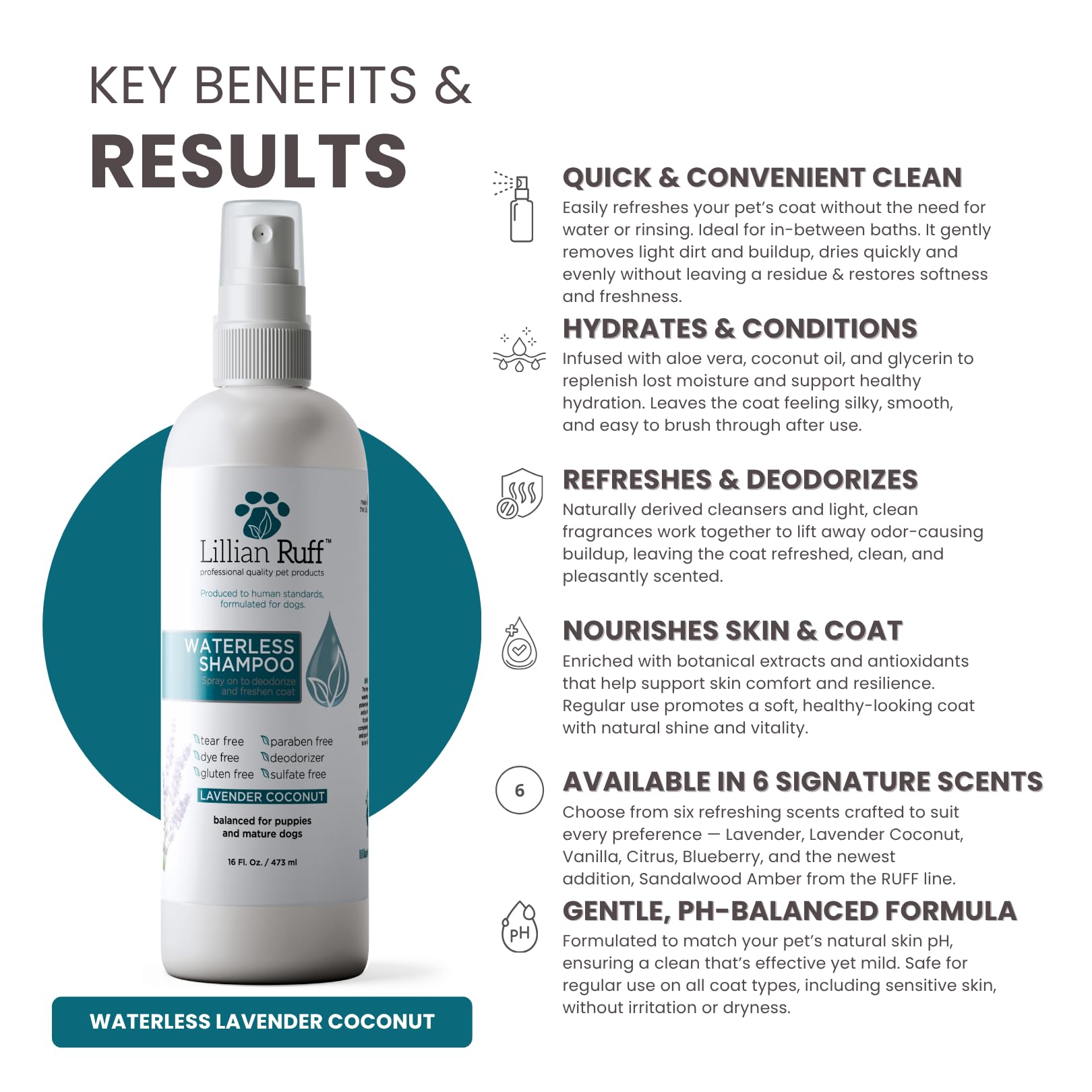 Lillian Ruff lavender coconut formula with aloe for sensitive skin
