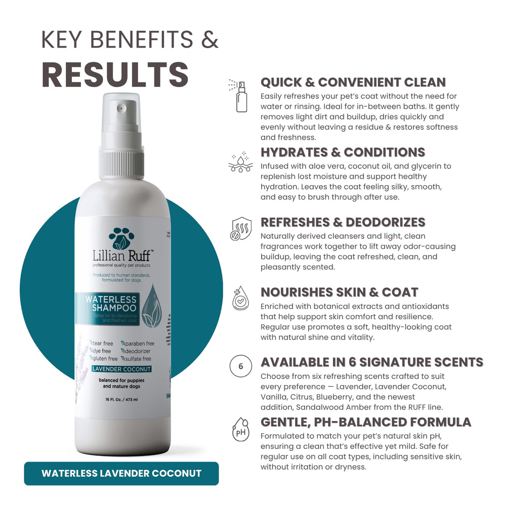 Lillian Ruff odor-elimination formula keeps dogs smelling fresh between baths.
